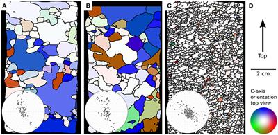Impurity Analysis and Microstructure Along the Climatic Transition From MIS 6 Into 5e in the EDML Ice Core Using Cryo-Raman Microscopy